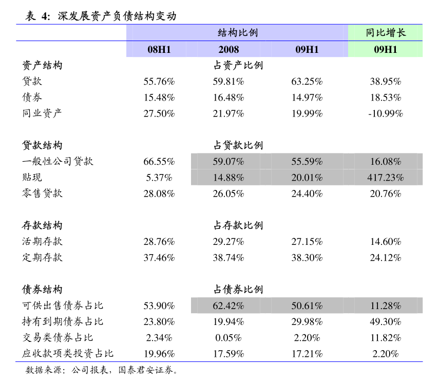 威邁斯外匯套期保值與擔保業務并行管理制度（2025年8月）